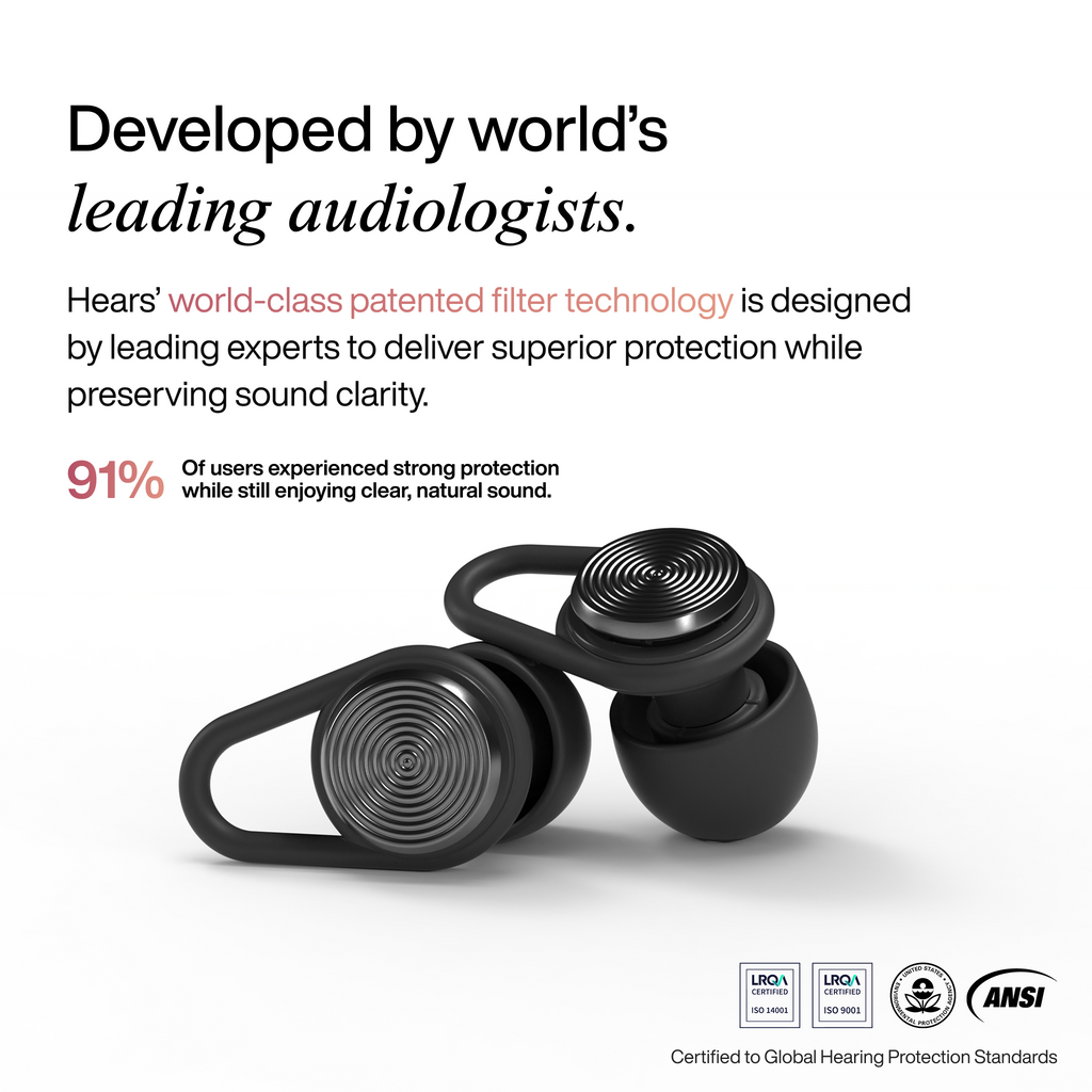 SoundGuard Ear Protection
