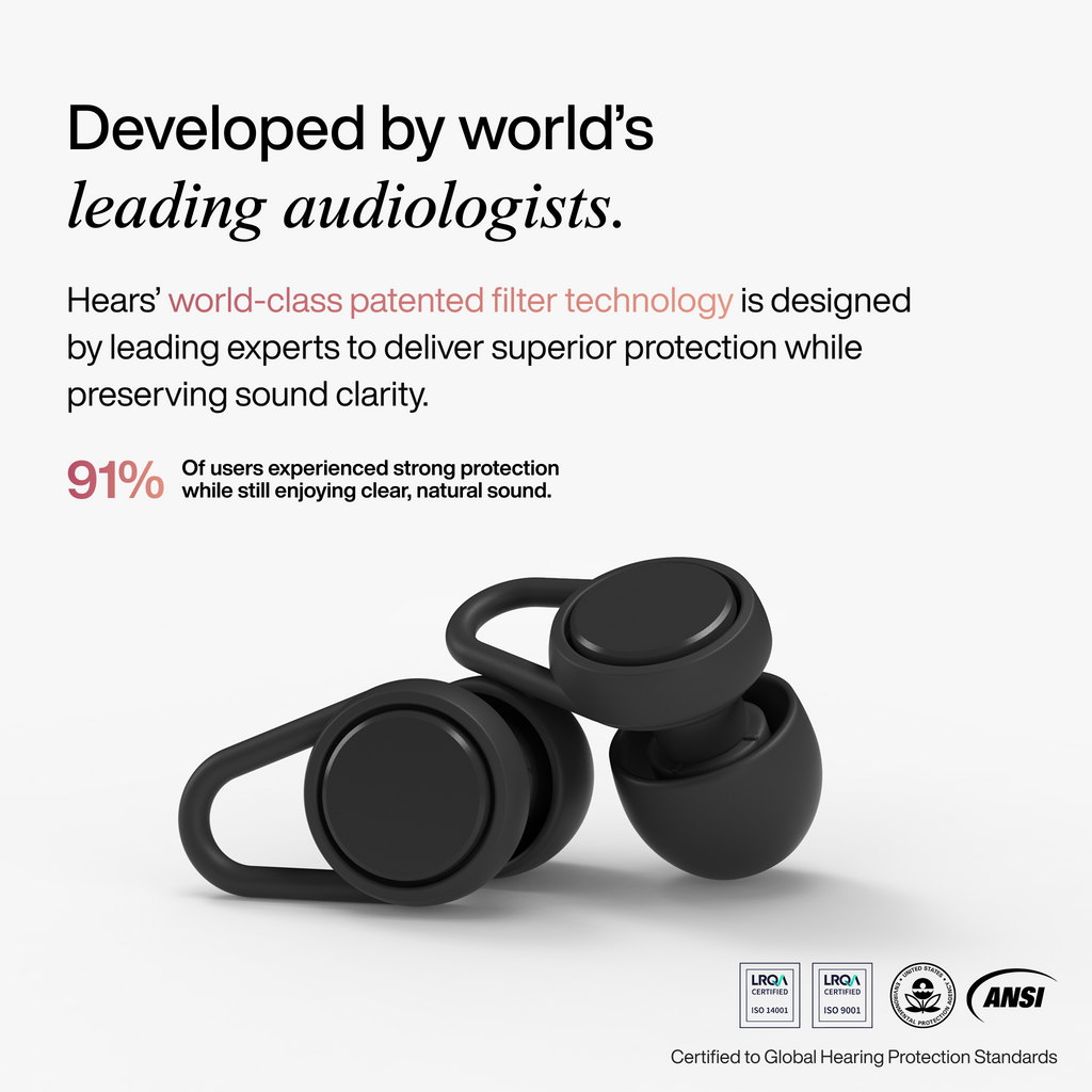 SoundGuard Ear Protection