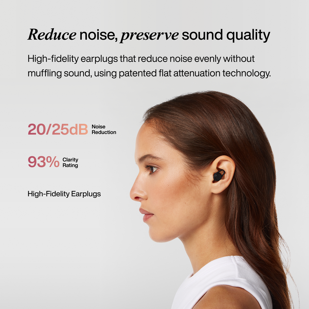 SoundGuard Ear Protection