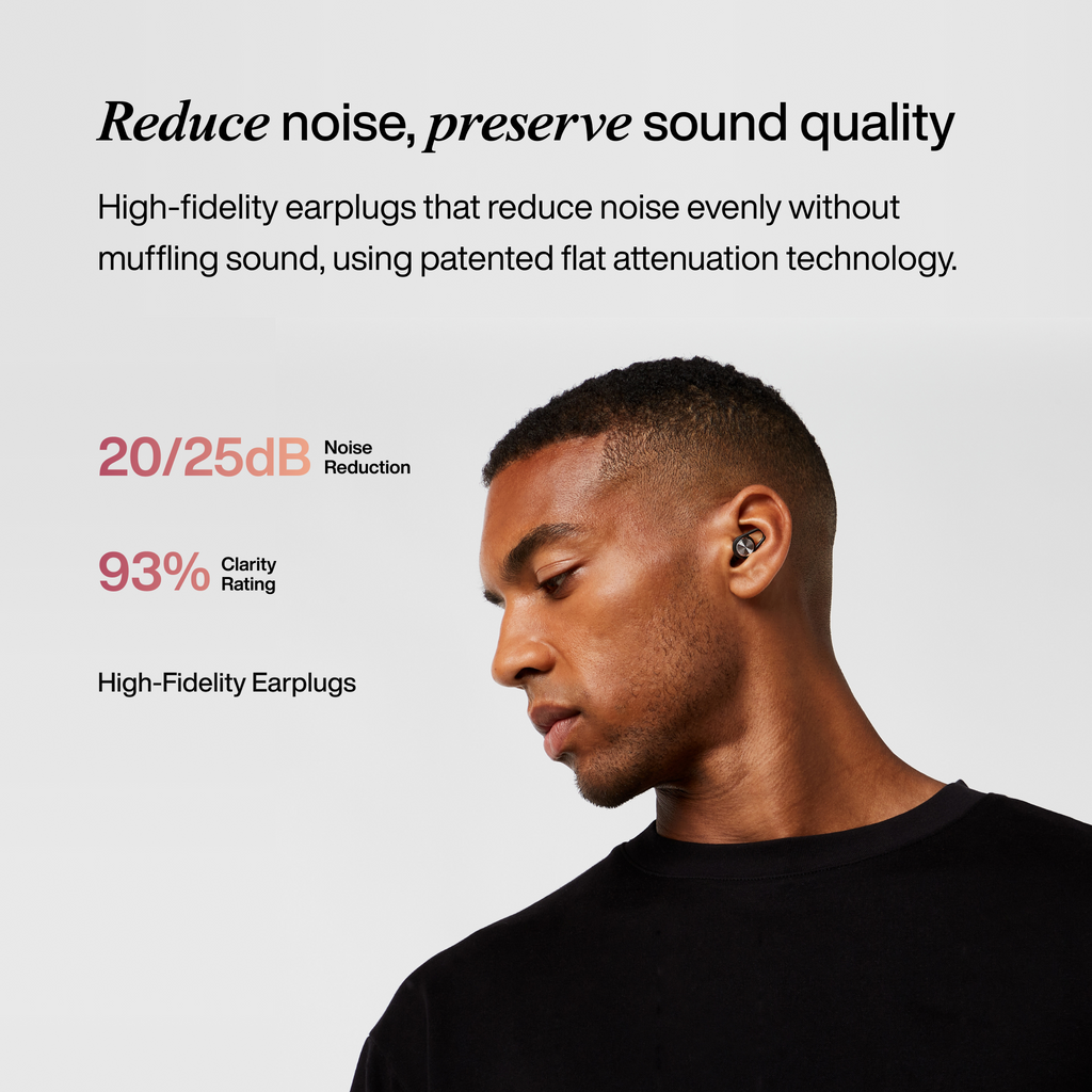 SoundGuard Ear Protection