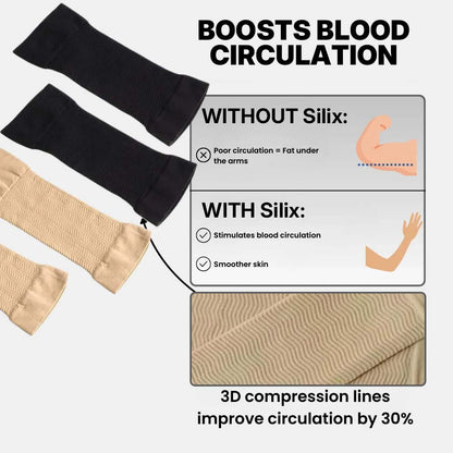 3D Compression Ultimate Smooth 2-Piece Set: Arms & Knees